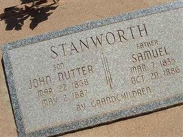 John Nutter Stanworth John Nutter Stanworth