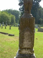 John O. Askew