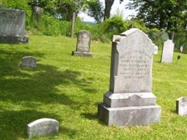 John O. Benedict John O. Benedict