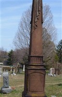 John O Ives John O Ives