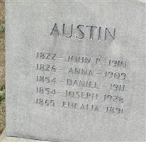 John P. Austin