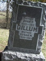 John P Gillum