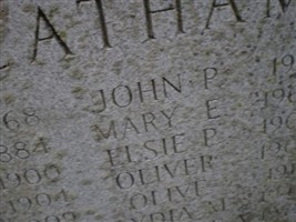 John P Latham John P Latham
