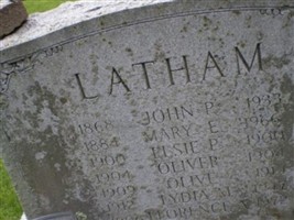 John P Latham John P Latham