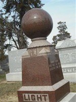 John P Light