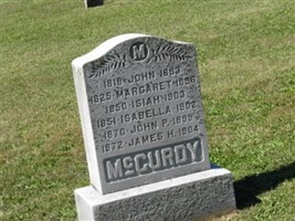 John P. McCurdy John P. McCurdy