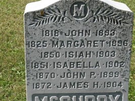 John P. McCurdy John P. McCurdy