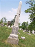 John P Rieger John P Rieger