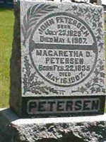 John Petersen John Petersen