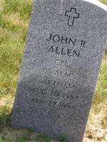 John R Allen John R Allen