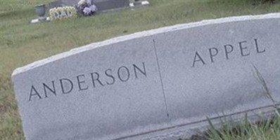 John R. Anderson