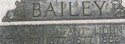John R Bailey, Jr