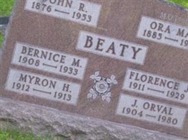 John R. Beaty