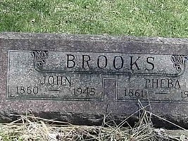 John R Brooks John R Brooks
