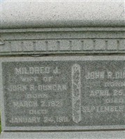 John R. Duncan John R. Duncan