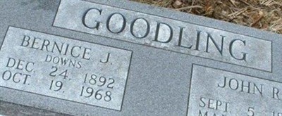 John R. Goodling John R. Goodling