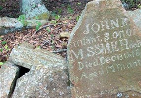 John R Hooper John R Hooper