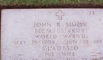 John R Simon John R Simon