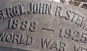 John R Stewart