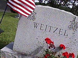 John R Weitzel John R Weitzel