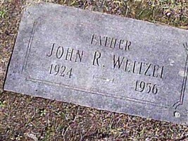 John R Weitzel John R Weitzel