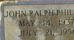 John Ralph Phillips