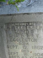 John Randolph Eggleston