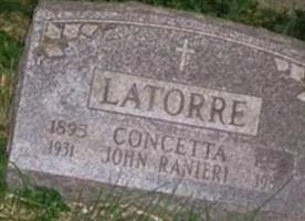 John Ranieri Latorre