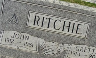 John Ritchie