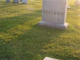 John Robert Breeding
