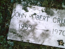 John Robert Crudup