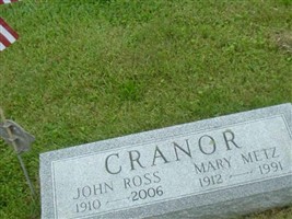 John Ross Cranor John Ross Cranor