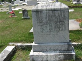 John Rowan John Rowan