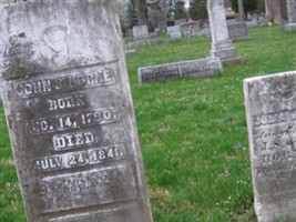 John S. Horne