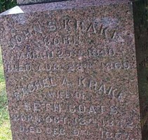 John S. Krake
