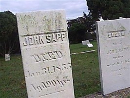 John Sapp John Sapp