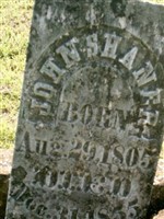 John Shaner John Shaner