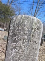 John Sharp John Sharp