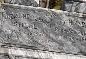 John Shell John Shell
