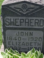 John Shepherd John Shepherd