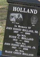 John Sidney "Sid" Holland, Sr