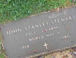 John Stanley Stewart