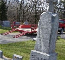 John Staudt, Sr John Staudt, Sr