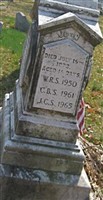 John Stauffer