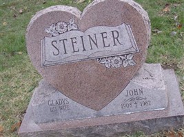 John Steiner John Steiner