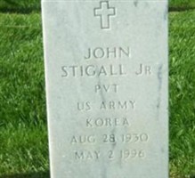 John Stigall, Jr