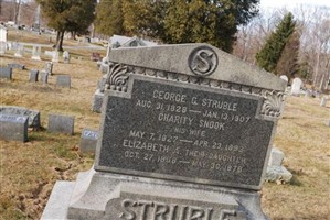 John Struble