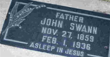 John Swann