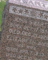 John Swartz John Swartz