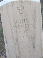 John Swensen